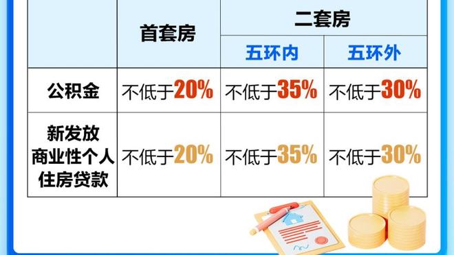 手感不佳！卡梅隆-托马斯20中7拿到18分 正负值-15